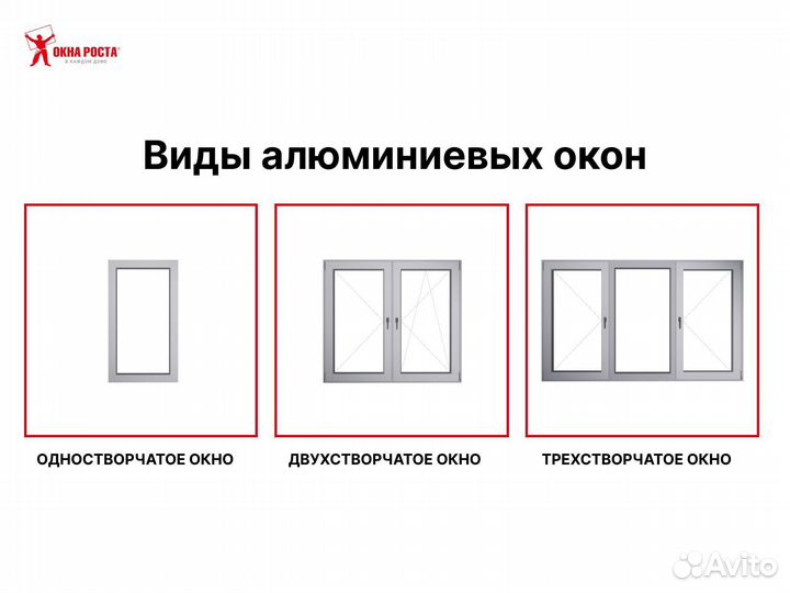 Алюминиевые окна