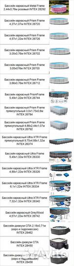 Каркасный бассейн, новый. В наличии