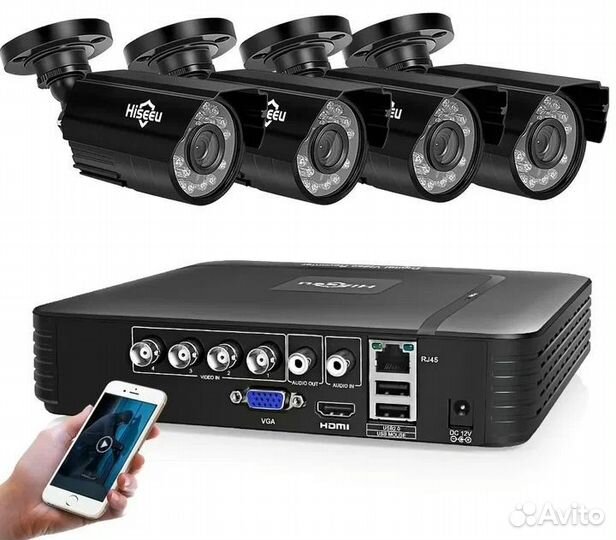 Оборудование для видеонаблюдения