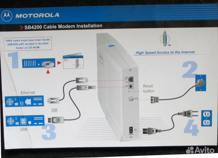 Модем motorola surfboard 4200E-CN