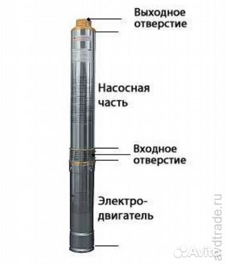 Скважинный насос Belamos TF-25 новый запакован