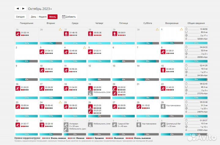 Часы polar vantage v2