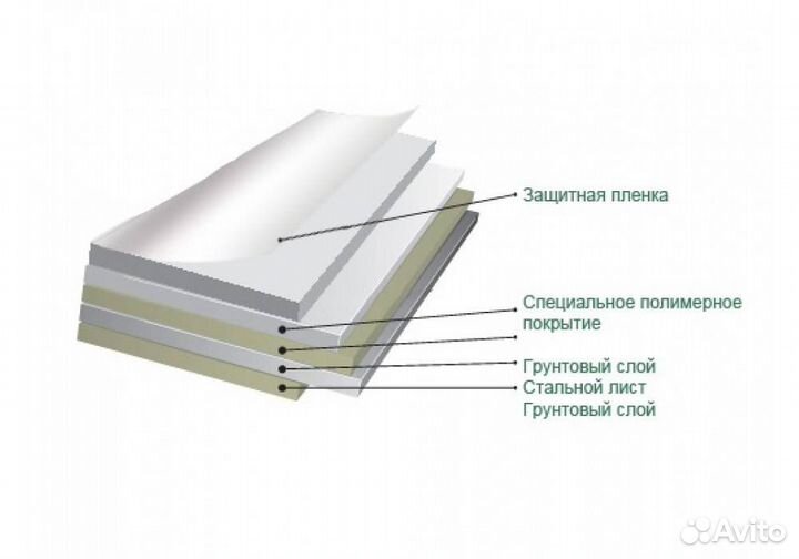 Доска магнитно-маркерная 60 х 90 на колесиках