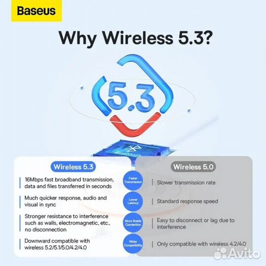 Адаптер USB Bluetooth 5.3 Ugreen, Baseus