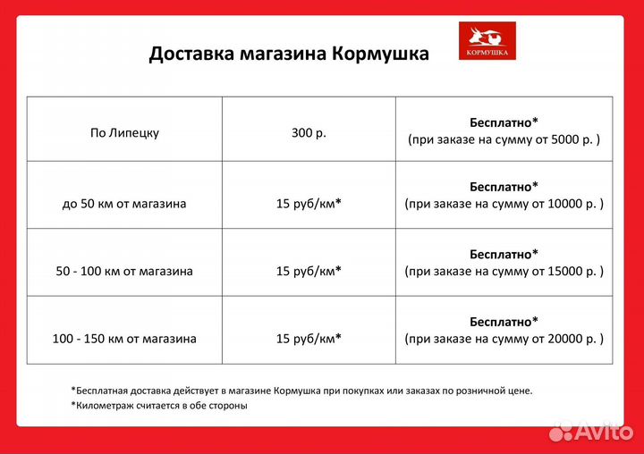 Щетка-Скребница для лошадей мелкозубчатая