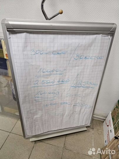 Доска флипчарт