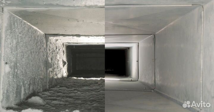 Вентиляция чистка, дезинфекция и обслуживание