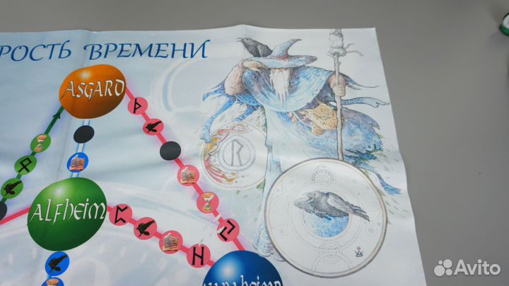 Трансформационная игра + обучение