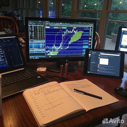 Обучение и курсы по трейдингу