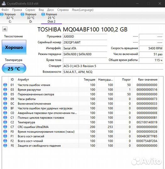 Жесткий диск toshiba 1 тб для ноутбука
