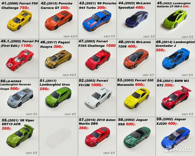 Hot Wheels распакованные модели обн. 01.07.23
