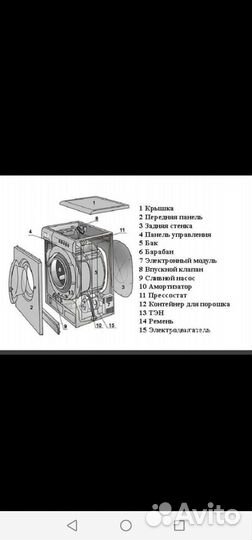 Запчасти на стиральные машинки