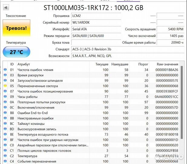 Жесткие диски Seagate WD