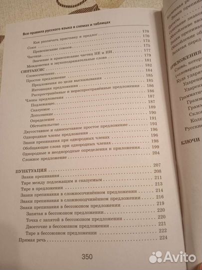 Все правила русского языка в схемах и таблицах