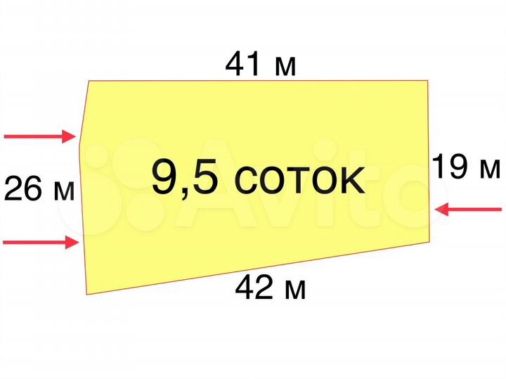 Участок 9,5 сот. (СНТ, ДНП)