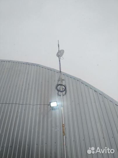 Wifi сети, радиомосты, роутеры (mikrotik, ubnt)