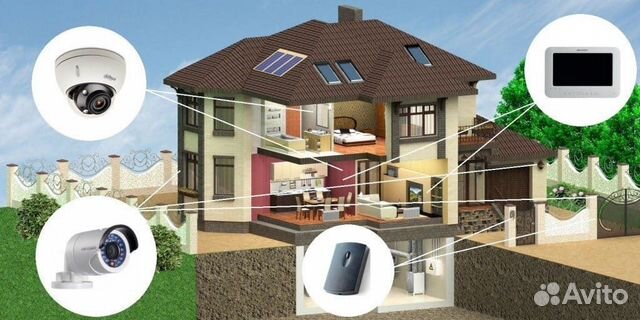 Монтаж видеонаблюдения и систем контроля доступа