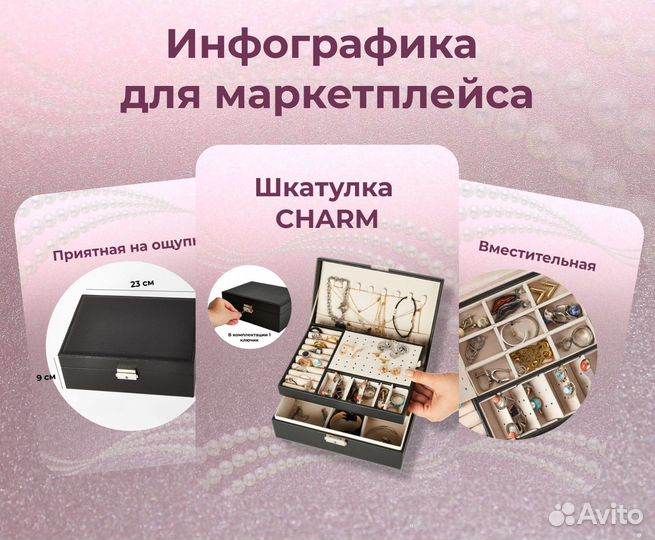 Разработка дизайна / Инфографика