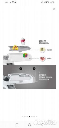 Стульчик для кормления