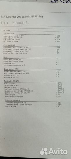 Мфу Цветное HP LaserJet Pro M276n