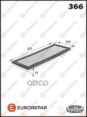 Фильтр воздушный peugeot 207/308/mini cooper 1