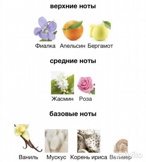 Новый женский парфюм стоооойкий летний