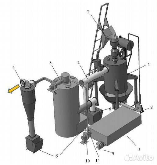 Газификатор (газогенератор)