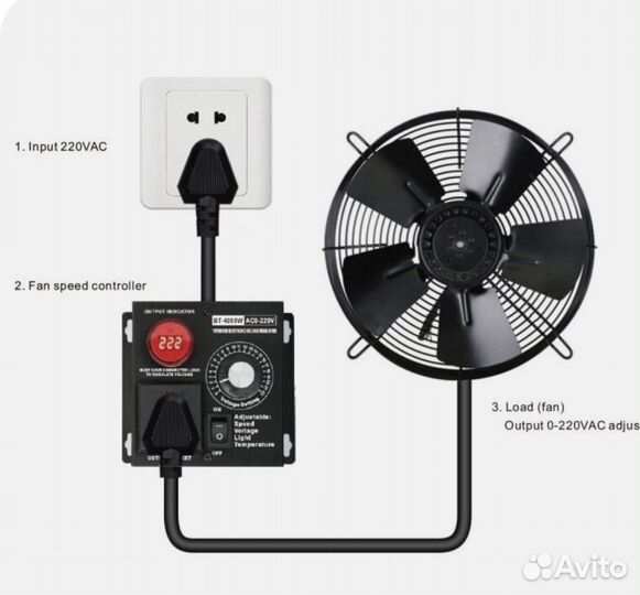 Регулятор напряжения BT-4000W