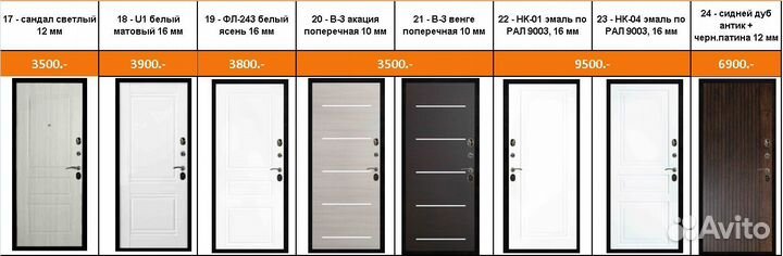 Дверь с терморазрывом Муар коричневый с филенками