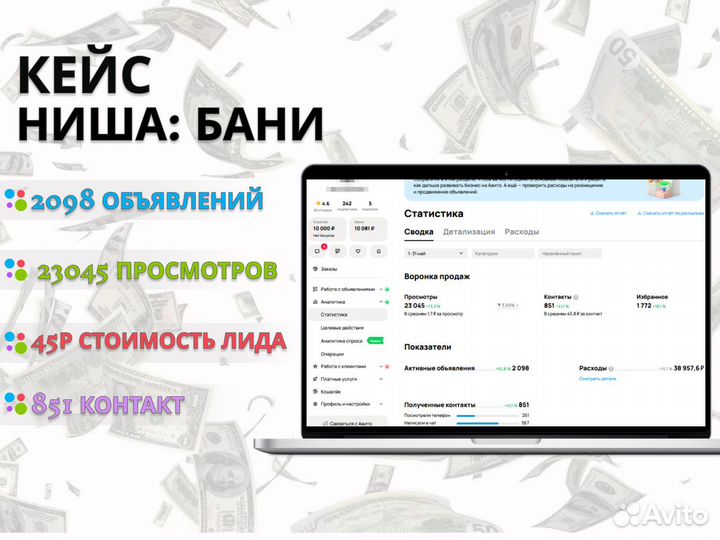 Авитолог. Услуги авитолога