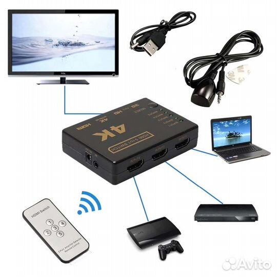 Hdmi Switch 5x1 4k