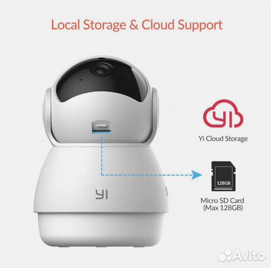 Wifi камера, ip камера для дома 360 градусов