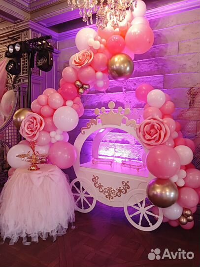 Обучение оформлению шарами