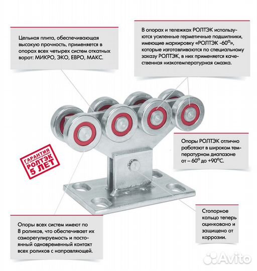 Готовые откатные ворота с автоматикой Nice