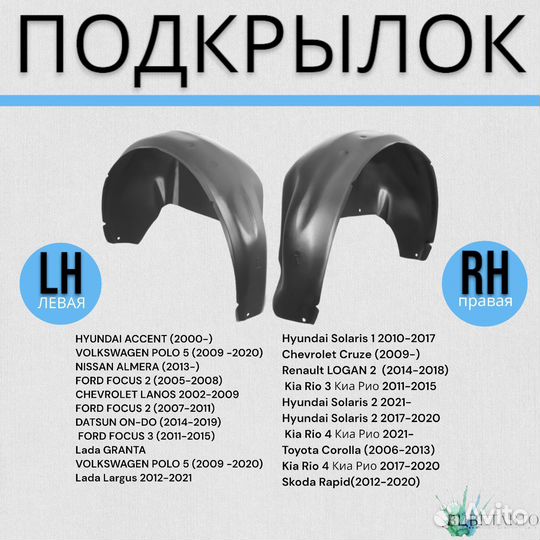 Подкрылок Hyundai Solaris 1 2010-2017 Левый