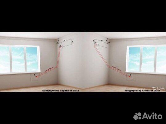 Монтаж сплит систем,Продажа,Ремонт,обслуживание
