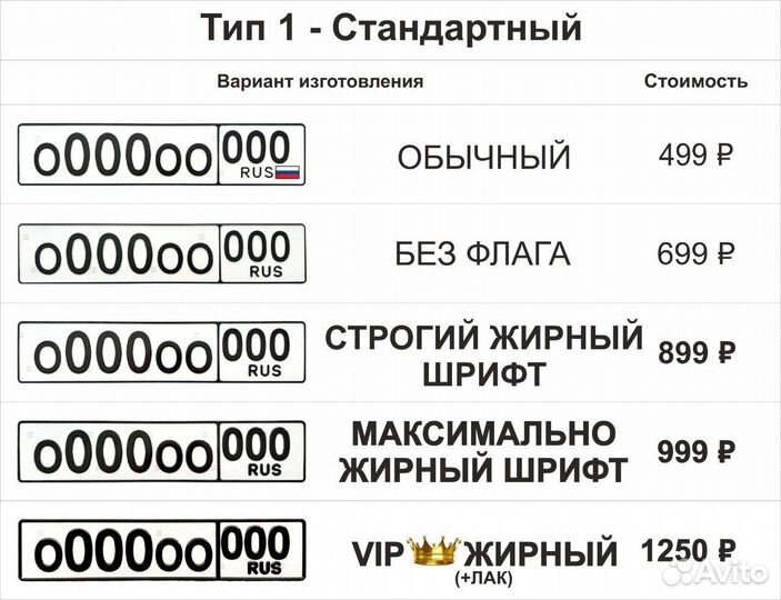 Госномера Калининград. Жирные, обычные, квадраты