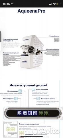 Фильтр aqueena PRO для воды zepter купить в Москве | Товары для дома и ...