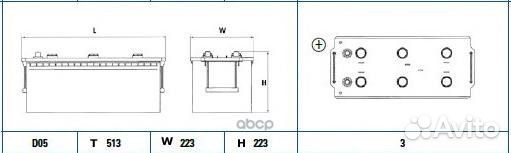 Аккумулятор exide heavy Professional 12V 180Ah