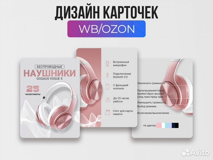 Инфографика/карточки для маркетплейсов (Ozon, WB)