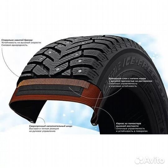 Toyo Observe Ice-Freezer 275/50 R22 111T