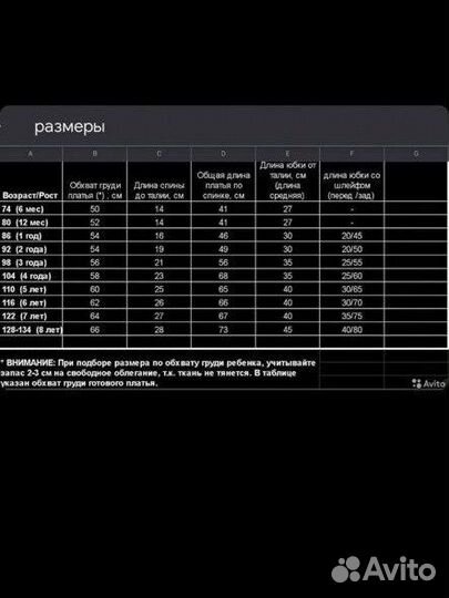 Платье для девочки