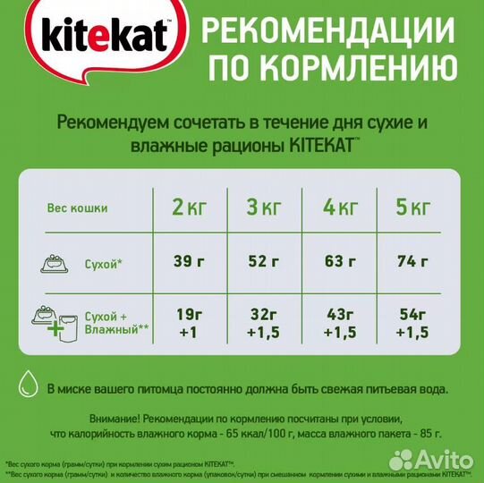 Сухой корм для кошек Kitekat 15кг