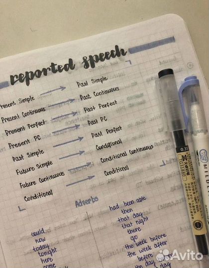 Репетитор по английскому языку