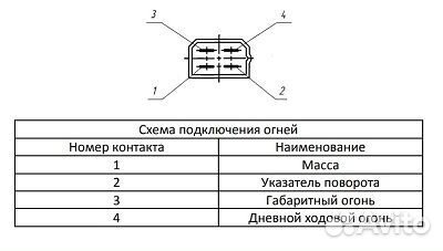 Надфарники Нива. Комплект 2 шт