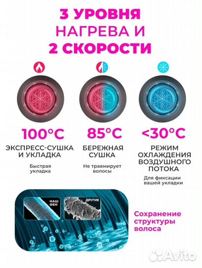 Новый фен 2000 watt