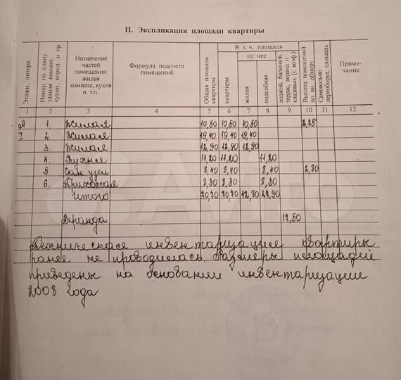 3-к. квартира, 70,7 м², 1/1 эт.