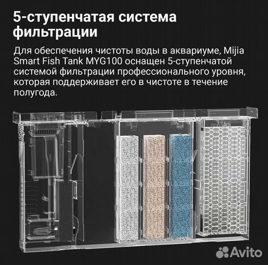 Умный аквариум Xiaomi Mijia (MYG100) CN новый