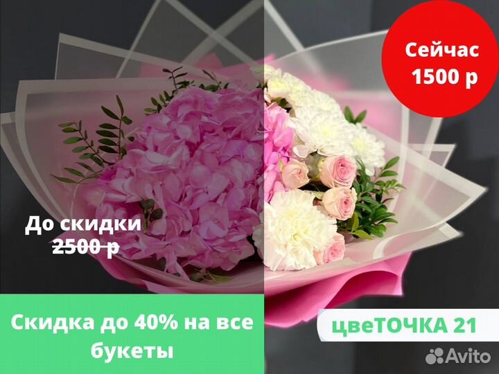 Красивые букеты роз