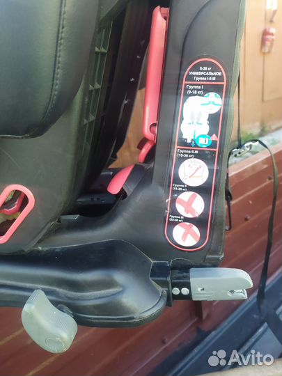 Автокресло с изофикс